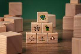 Benefits of sustainable business